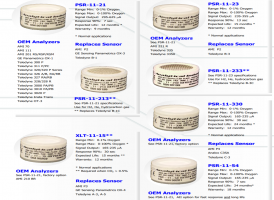 AII氧傳感器PSR-12-223