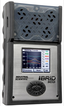 英思科MX6復(fù)合式氣體檢測(cè)儀