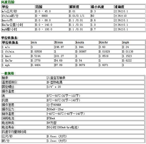 風(fēng)速計(jì)AVM-301/303